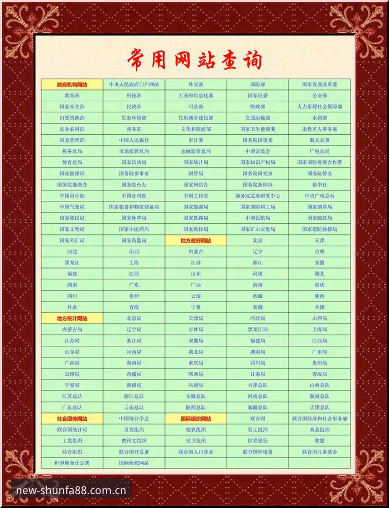 顺发娱乐中国站亮相CN网页版实用指南